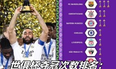 开云体育在线-关于独家：皇家马德里世俱杯首战阵容预测的信息