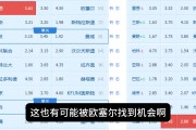 开云体育官网-激战时刻！欧洲赛场精准预测谁将第一