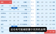 开云体育官网-激战时刻！欧洲赛场精准预测谁将第一