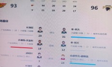 开云体育登录-处境尴尬！资深球队频频落败引发球迷失望