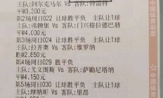 开云体育官网-深圳佳兆业连续胜利强势冲击联赛前列