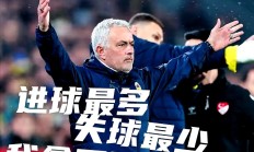 开云APP-拉齐奥客场逼平对手，暂时保持积分稳定状态的简单介绍