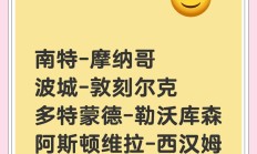 开云体育中国-包含摩纳哥击溃对手，领先晋级！的词条