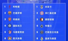 开云官网-意甲强队遇到前所未有的困境，排名下滑的简单介绍