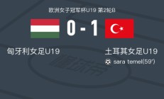 开云体育-匈牙利女足战胜冰岛，晋级欧国杯半决赛
