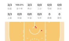 开云体育-澳大利亚职业篮球联赛战罢，雄鹿重返榜首位置