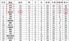 开云官网-摩纳哥队客场胜利，积分榜领先优势扩大
