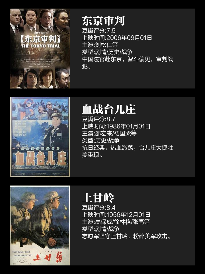 战火硝烟四起，胜利者谁屹立巅峰？的简单介绍