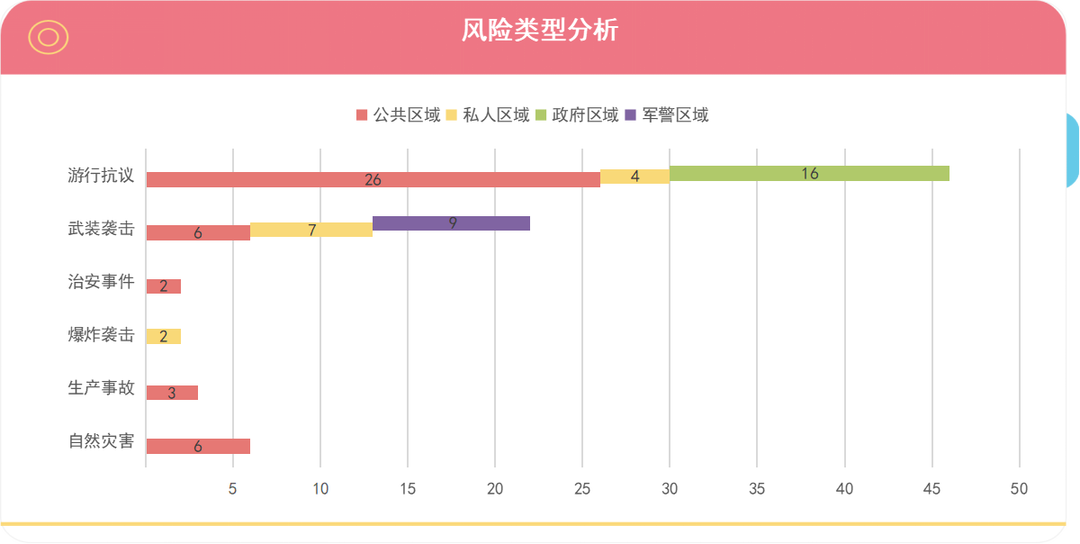 包含数据分析：突尼斯青年体育历史战绩与本届展望的词条