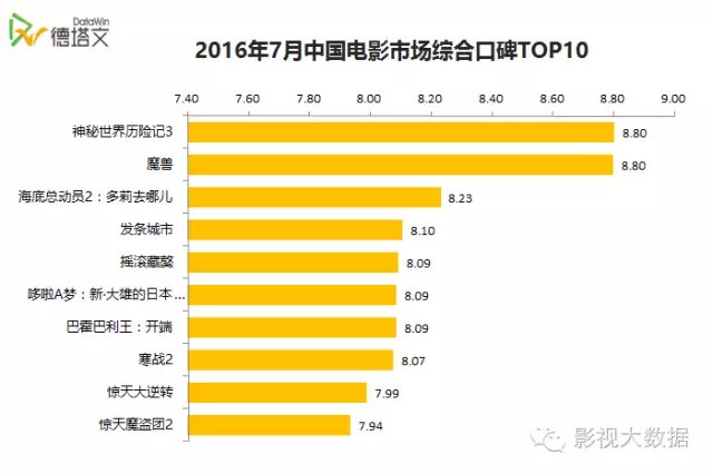 包含数据分析：突尼斯青年体育历史战绩与本届展望的词条