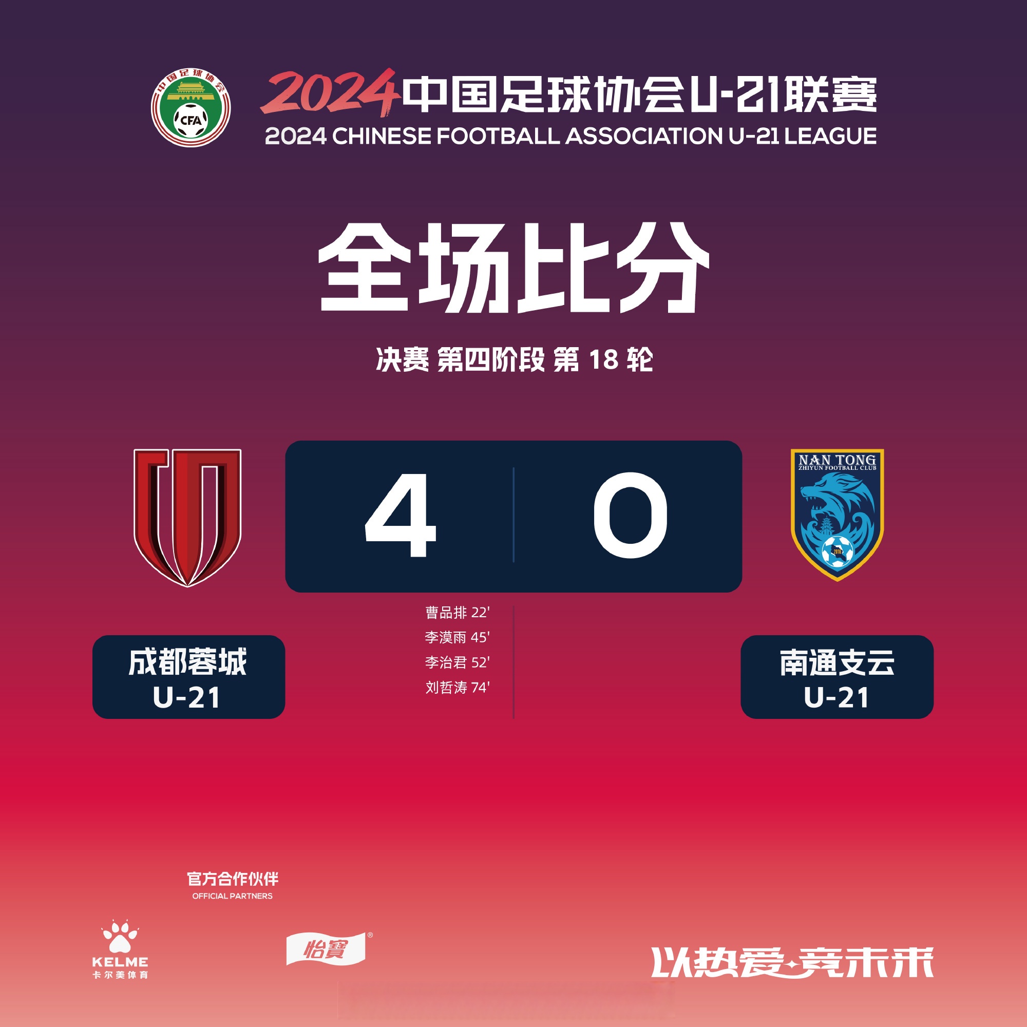 关于地板控球率提升，球队比分领先扩大的信息