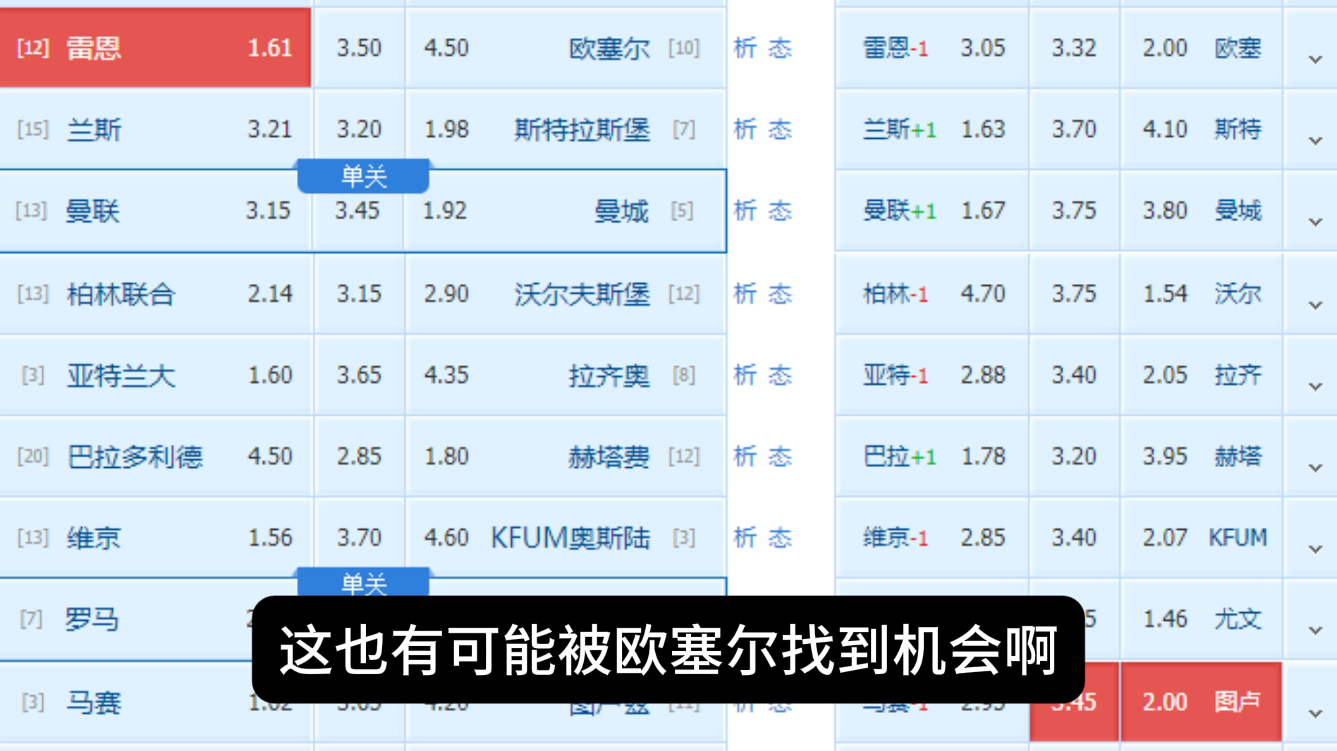 激战时刻！欧洲赛场精准预测谁将第一