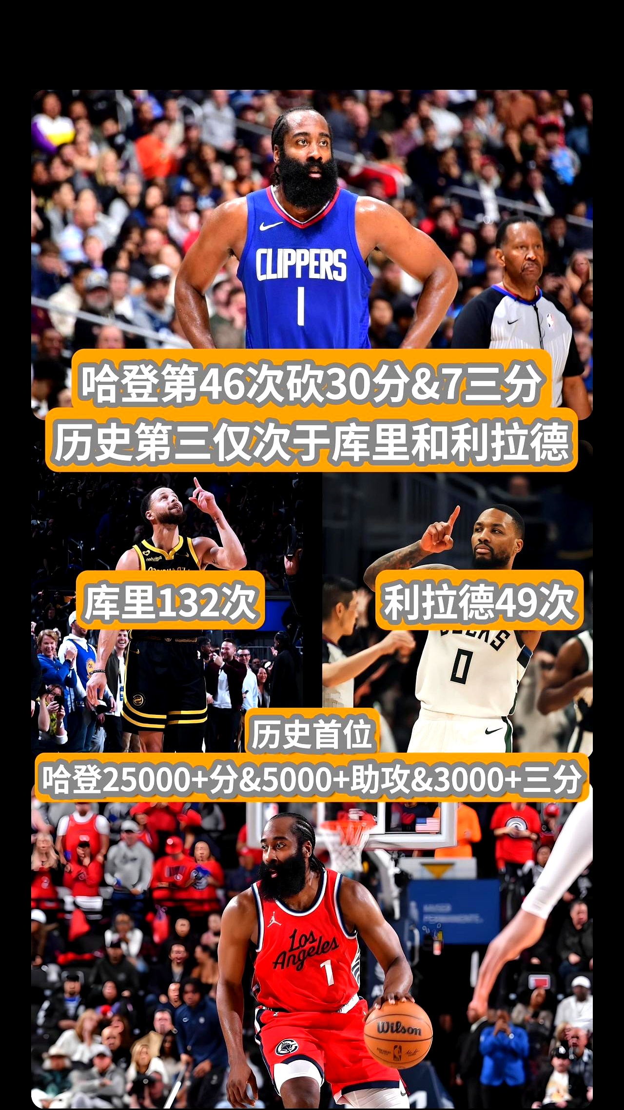 火箭主场横扫开拓者，哈登32分刷新个人季后赛纪录