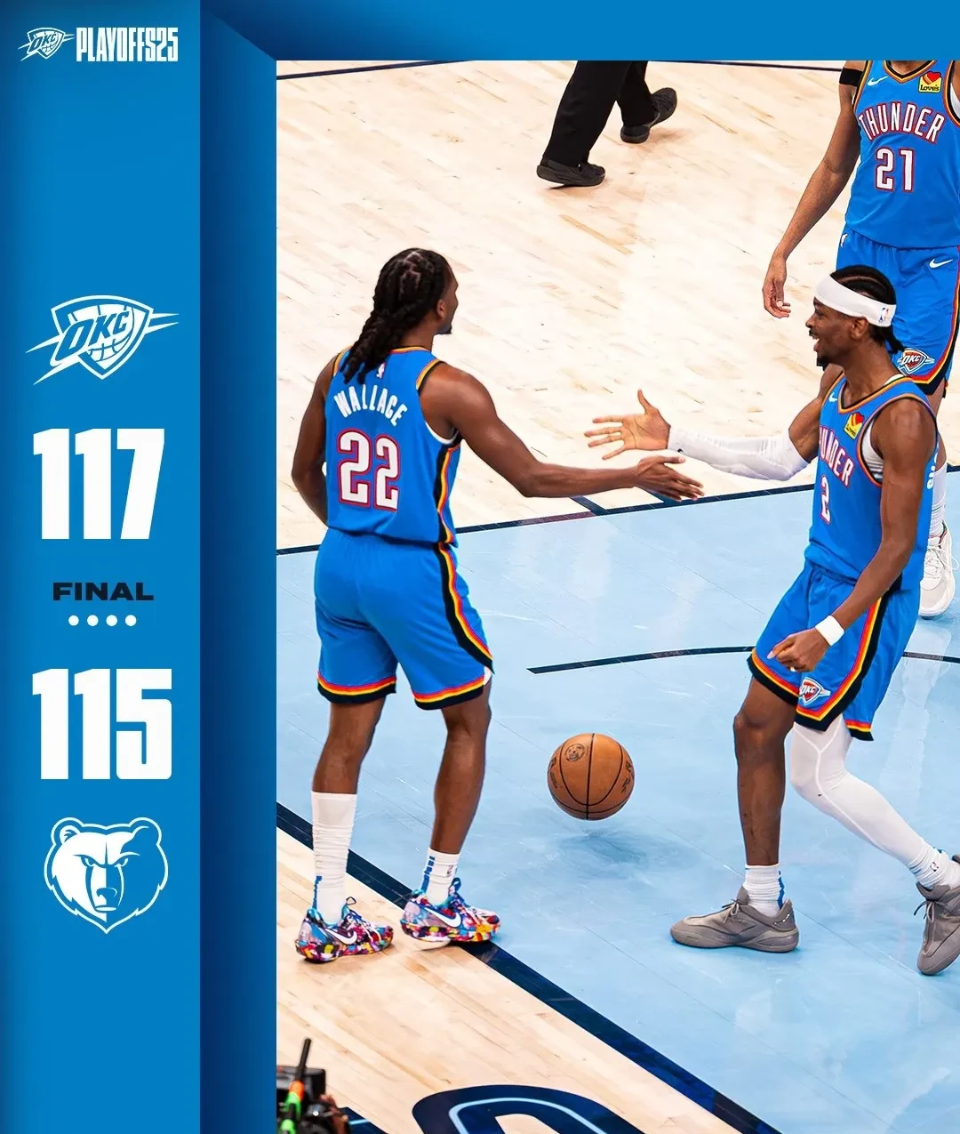 灰熊队负雷霆队，首轮系列赛告负