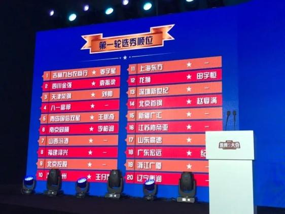 半场报道：新世纪战士资深教练透露人才之间的关系的简单介绍