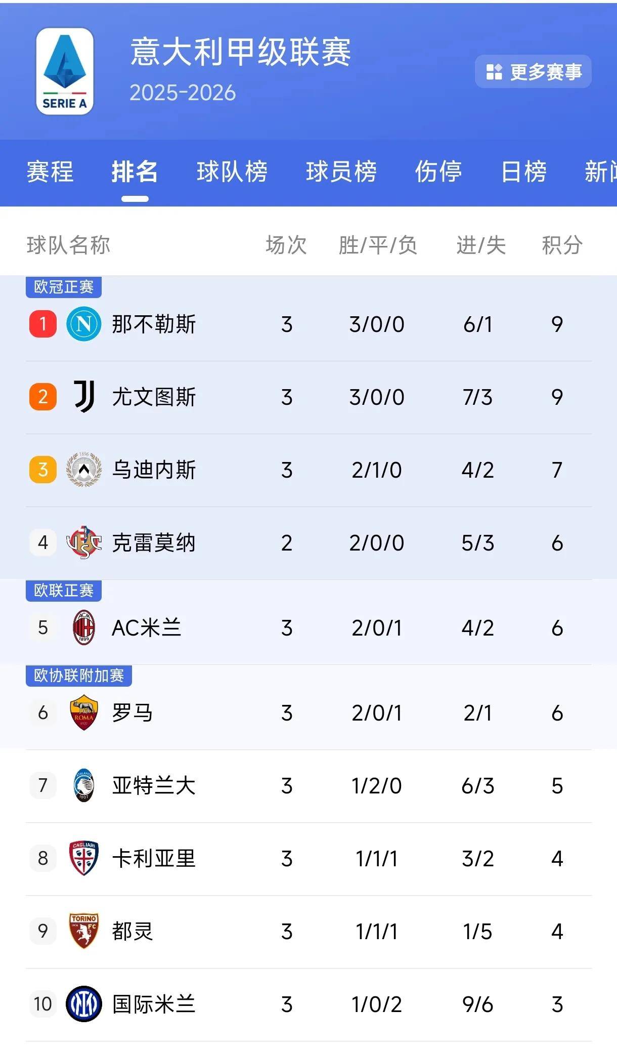 比甲联赛意外中止扰乱球队备战计划